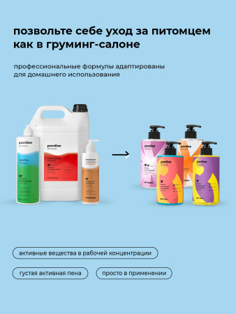 Шампунь с хлоргексидином Pet Health shampoo 5000 ml