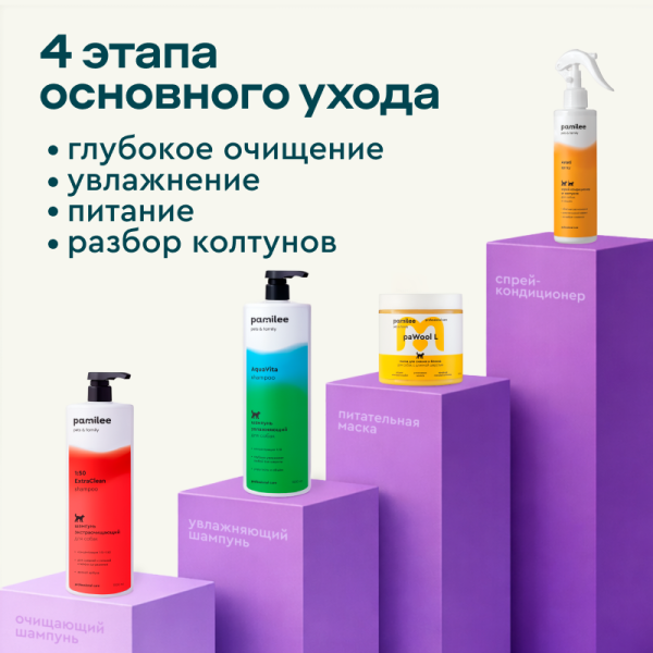 Стартовый набор грумера №3