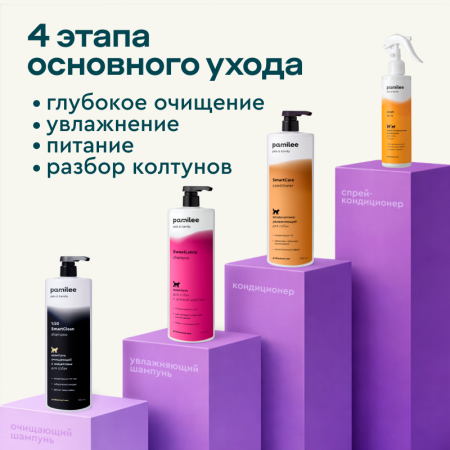 Стартовый набор грумера №4