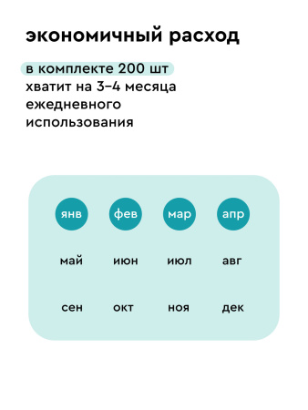 Салфетки влажные для очистки глаз 200 шт