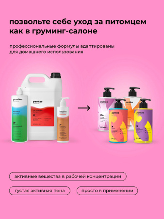 Кондиционер увлажняющий с ароматом малиновый вензель для собак и кошек 444 ml