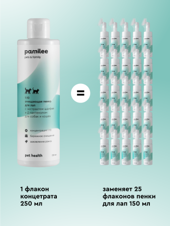 Пенка для лап концентрат 1:10 250 ml