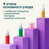Стартовый набор грумера №2