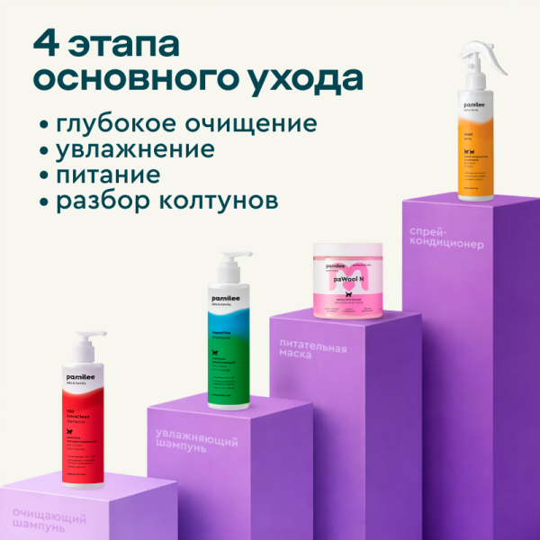 Стартовый набор грумера №2
