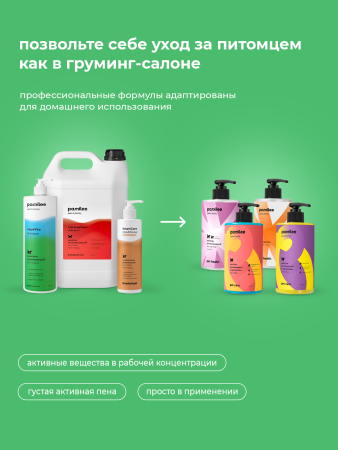 Шампунь антипаразитарный с цитронеллой Pet Health shampoo 444 ml