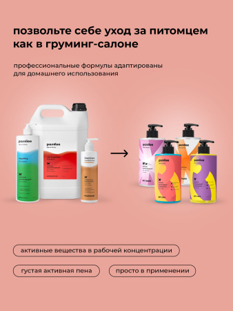 Кондиционер увлажняющий с маслом кокоса для собак и кошек pet health pamilee 444 ml