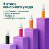 Стартовый набор грумера №1