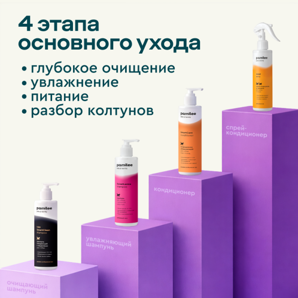 Стартовый набор грумера №1