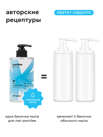 Мыло для лап с хлоргексидином 444 ml
