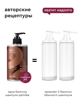 Шампунь увлажняющий с пантенолом с ароматом шоколадный брауни 444 ml
